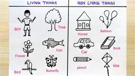 pencil sketches of non living things|53 Non living thing drawing ideas .